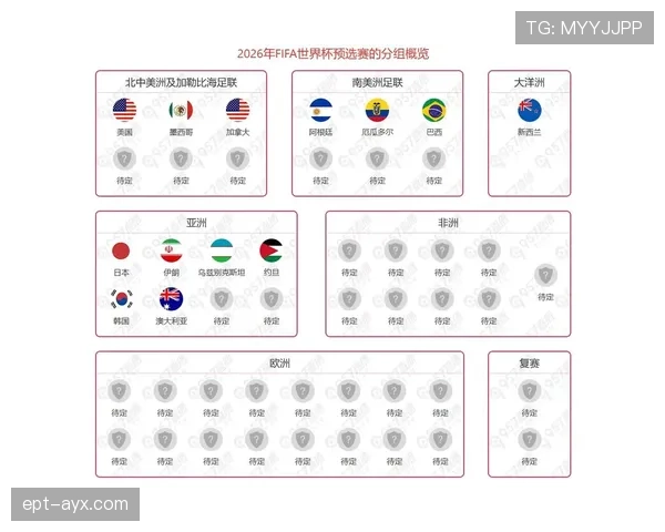 德国队2026世界杯赛程分析与小组出线前景预测 德国队2026世界杯赛程分析与小组出线前景预测